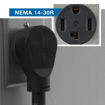 	Plugged into a NEMA 14-30R outlet
